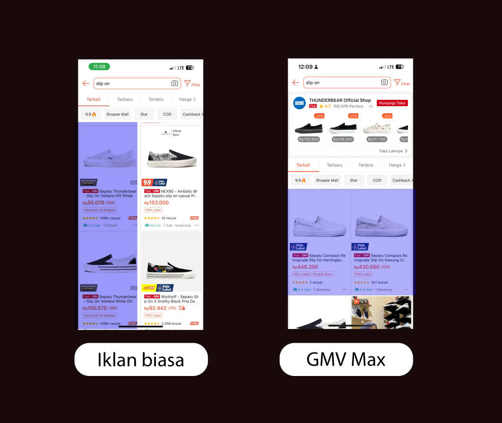 Futur inc_ gmv max iklanku